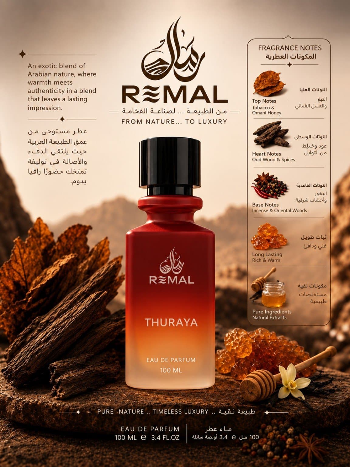 REMAL editorial campaign detail